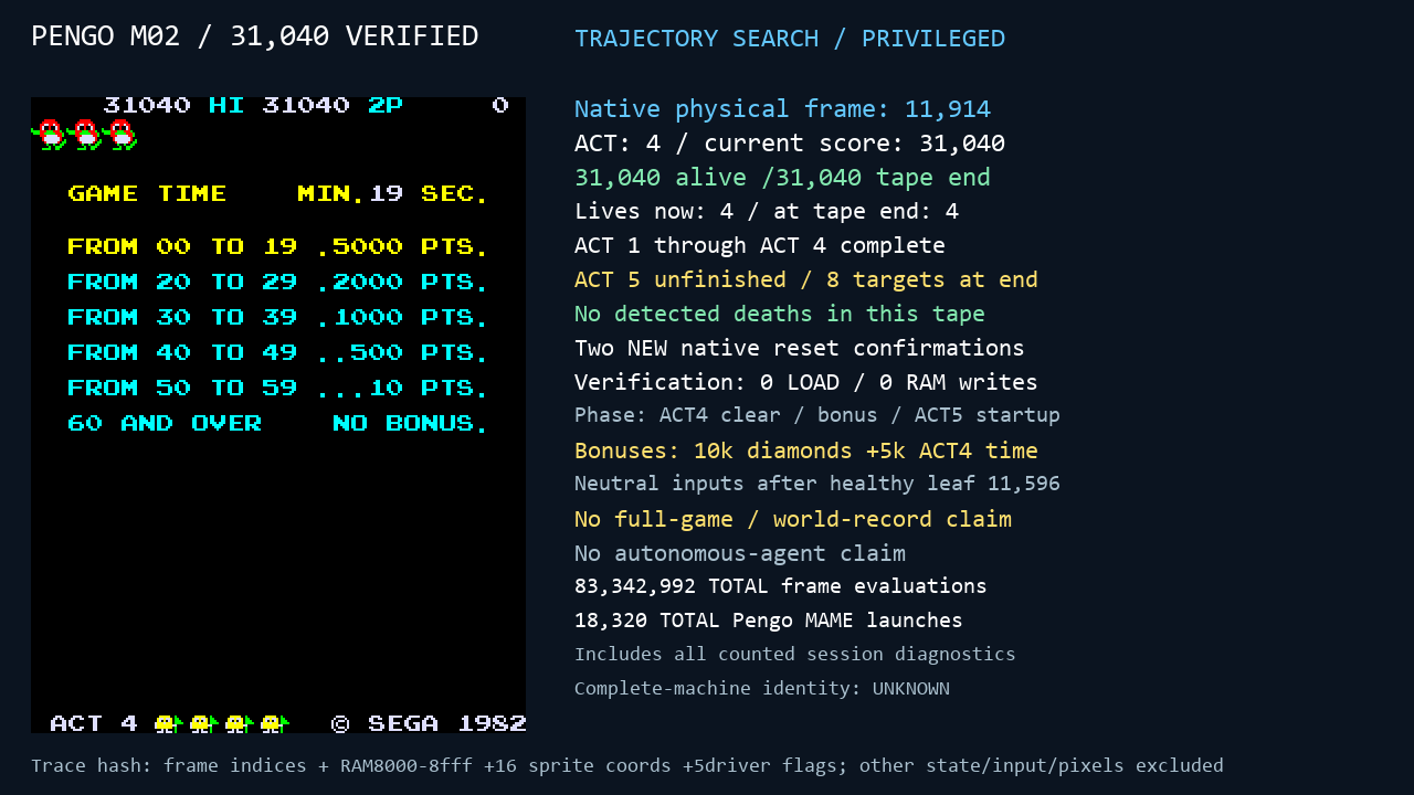Native frame11914 shows31,040,three reserve icons and the19-second5,000point GAME TIME payout